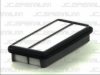 JC PREMIUM B28015PR Air Filter